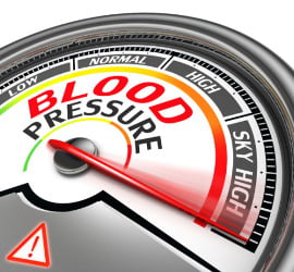 Featured Image: High Blood Pressure, Stressed Out