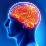 Mental Imprint Through Repeated Practice Mental Imprint Through Repeated Practice